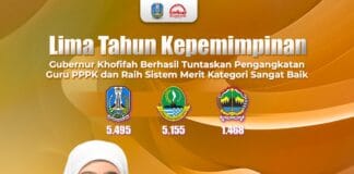 Gubernur Khofifah Berhasil Tuntaskan Pengangkatan Guru PPPK