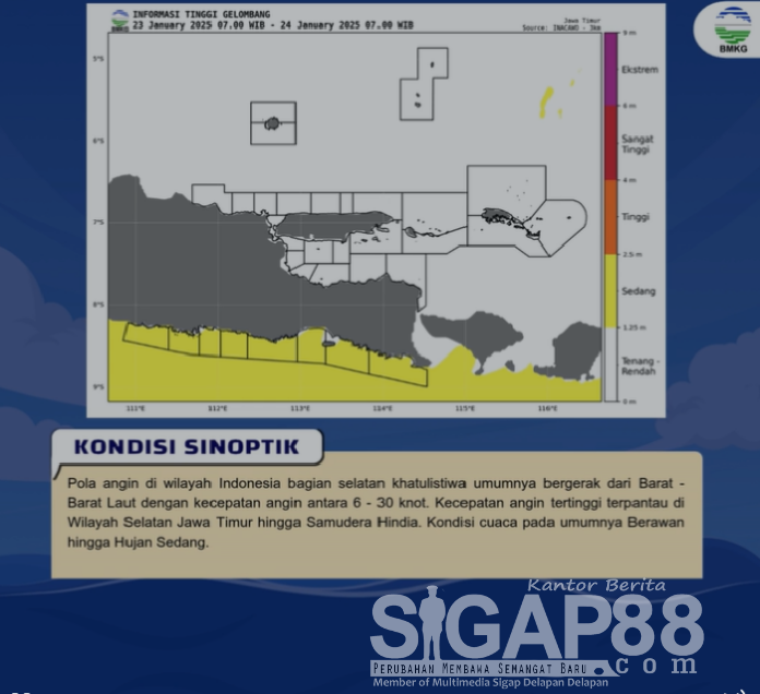 BMKG Tanjung Perak: Waspadai Gelombang Tinggi Hingga 4 Meter di Perairan Jatim
