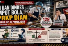 DLH dan Dinkes Aktif Jemput Bola, DPRKP Lamban:129 Dapur Gizi di Pamekasan Beroperasi Tanpa Kepastian Administratif