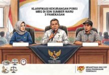 SPPG Klarifikasi Kekurangan 35 Porsi MBG di SDN Sumber Waru 3 Pamekasan