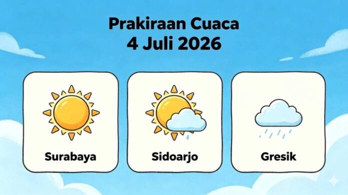 prakiraan cuaca Surabaya hari ini