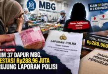 Investasi Rp288,96 Juta Dikaitkan 37 Dapur MBG Sumenep, Nama Anggota DPR RI Muncul dalam Laporan Polisi Investasi MBG Rp288,96 juta dan nama Slamet Ariyadi dalam laporan Sumenep